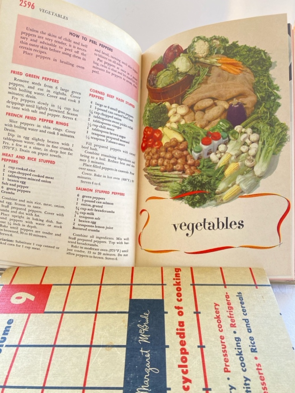 Mary Margaret McBride Vintage 1958 Encyclopedia of Cooking 7 Cookbook Volumes - Picture 13 of 13